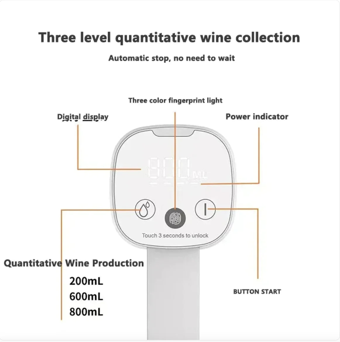 PerfectPour Wine Dispenser